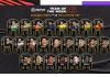 FIFA21 每周最佳阵容TOTW16