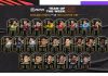 FIFA21 每周最佳阵容 TOTW15