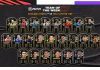 FIFA21每周最佳阵容TOTW17