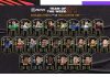 FIFA21 每周最佳阵容 TOTW21