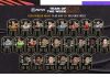 FIFA21 每周最佳阵容 totw25