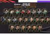 FIFA21 每周最佳阵容 TOTW29