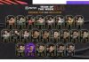 FIFA21 每周最佳阵容TOTW34